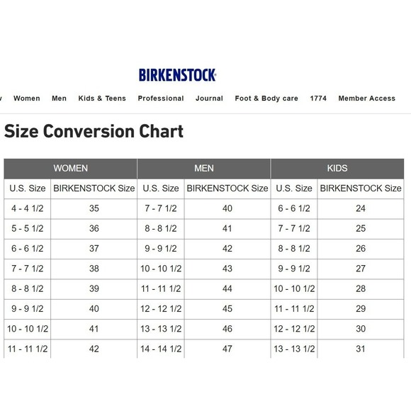 Birkenstock Papillio Dorothy Wedge Sandals 10-10.5 Black Birko Flor Comfort Shoe - Picture 14 of 14